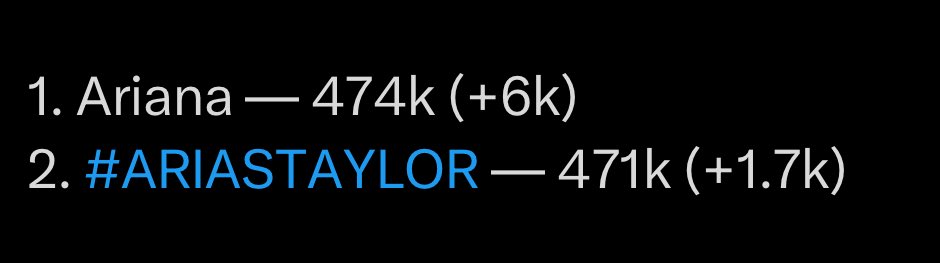 rt and reply with #ARIASTAYLOR please