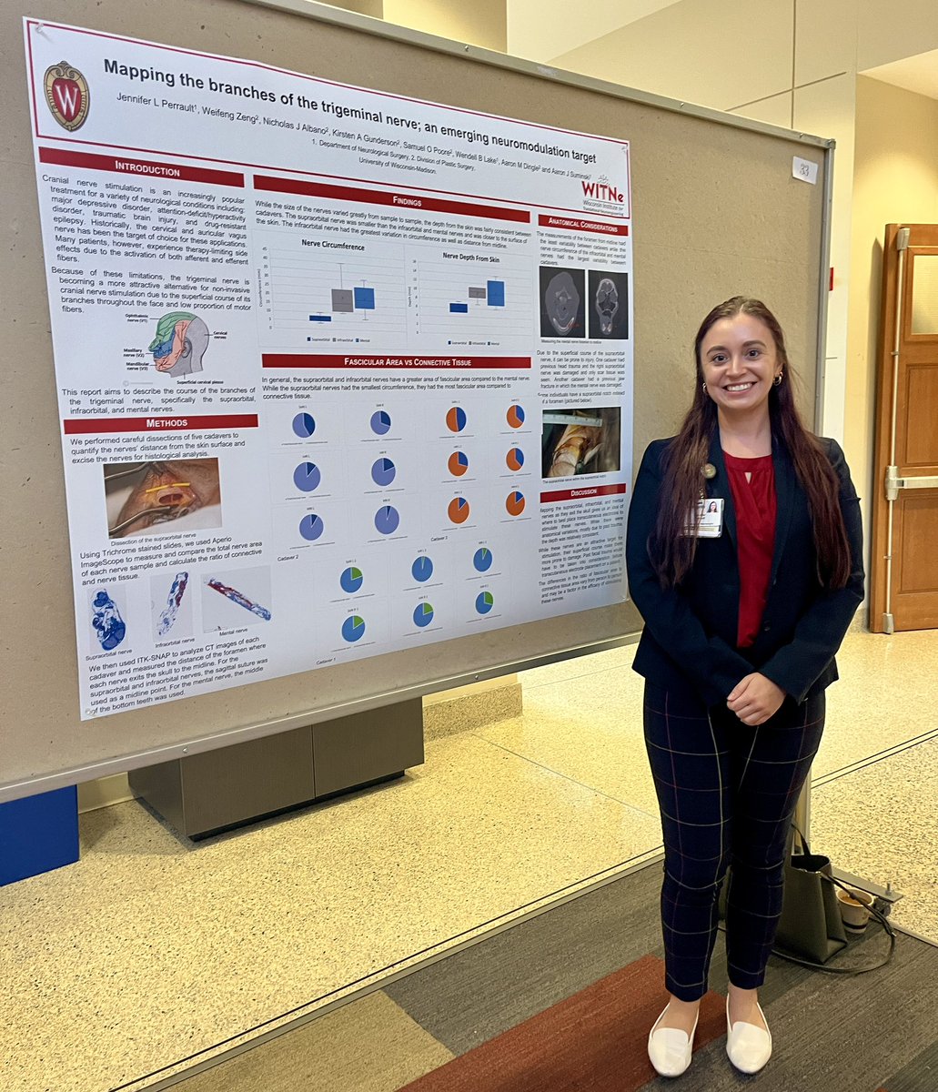 Jenny Perrault (@jenny_perrault) on Twitter photo I had the privilege of presenting at <a href="/uw_neurosurgery/">UW Neurosurgery</a> research day! This project aims to map the course of the branches of the trigeminal nerve to eventually use them as targets for cranial nerve stimulation
#WomenInNeurosurgery #Neuroengineering I had the privilege of presenting at <a href="/uw_neurosurgery/">UW Neurosurgery</a> research day! This project aims to map the course of the branches of the trigeminal nerve to eventually use them as targets for cranial nerve stimulation
#WomenInNeurosurgery #Neuroengineering