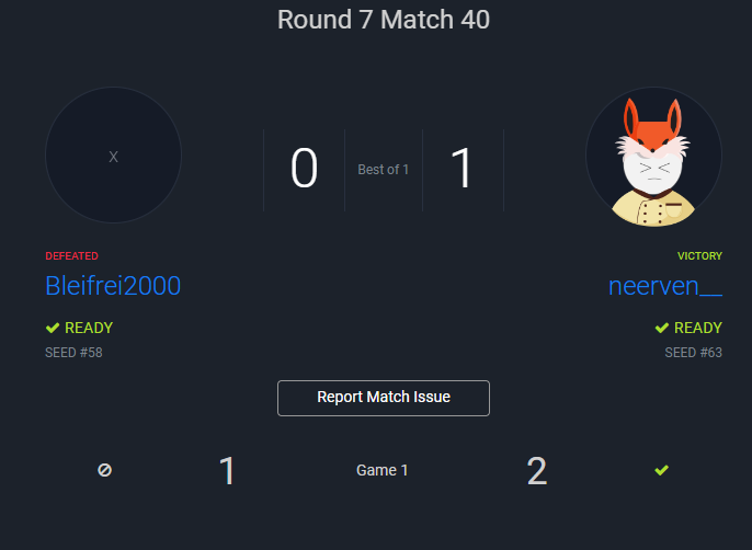 4-3❌
1. Spiel heute, was ich verdient verloren hab, 2 Fehler gemacht -> 2 Tore kassiert. Unlucky mit der Leistung die ich heute gezeigt habe rauszufliegen