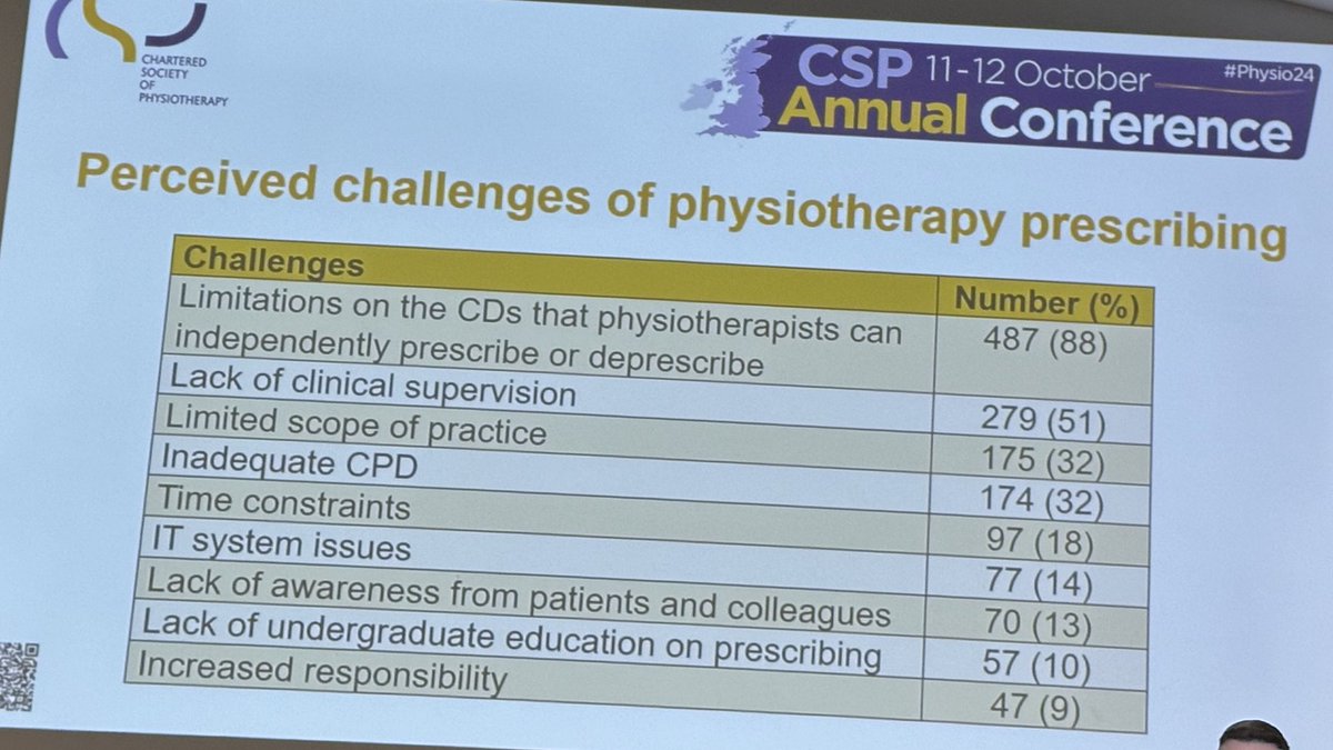 Sam Bhide (She/her) tweet media