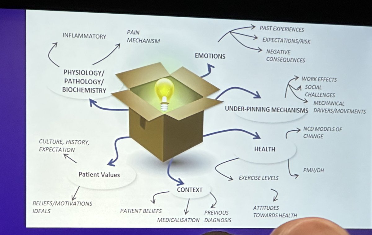 Sam Bhide (She/her) tweet media