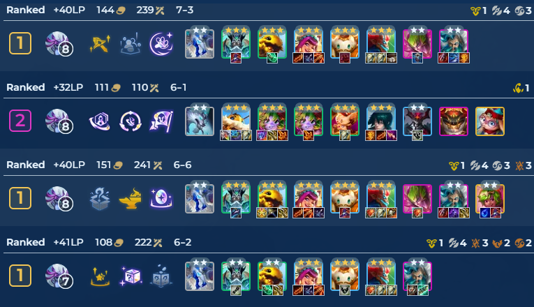 krangoNaked's tweet photo. @AmberLynneGirl @TFT bananas today, wukong/jinx reroll at lvl 7 https://t.co/AlHEzT2Uct