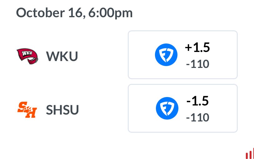 Sports of SHSU tweet media