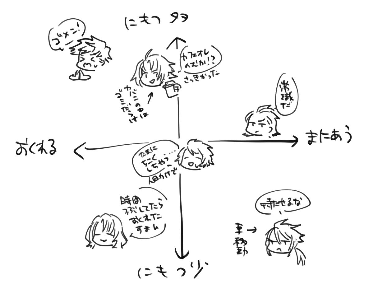 待ち合わせ 
