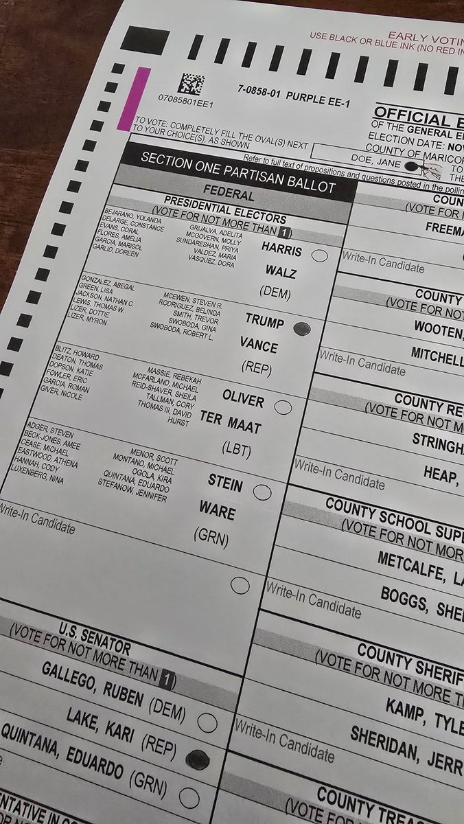 I'm gay not stupid. Voted for <a href="/realDonaldTrump/">Donald J. Trump</a> and <a href="/KariLake/">Kari Lake</a>. They will Make America Great Again.