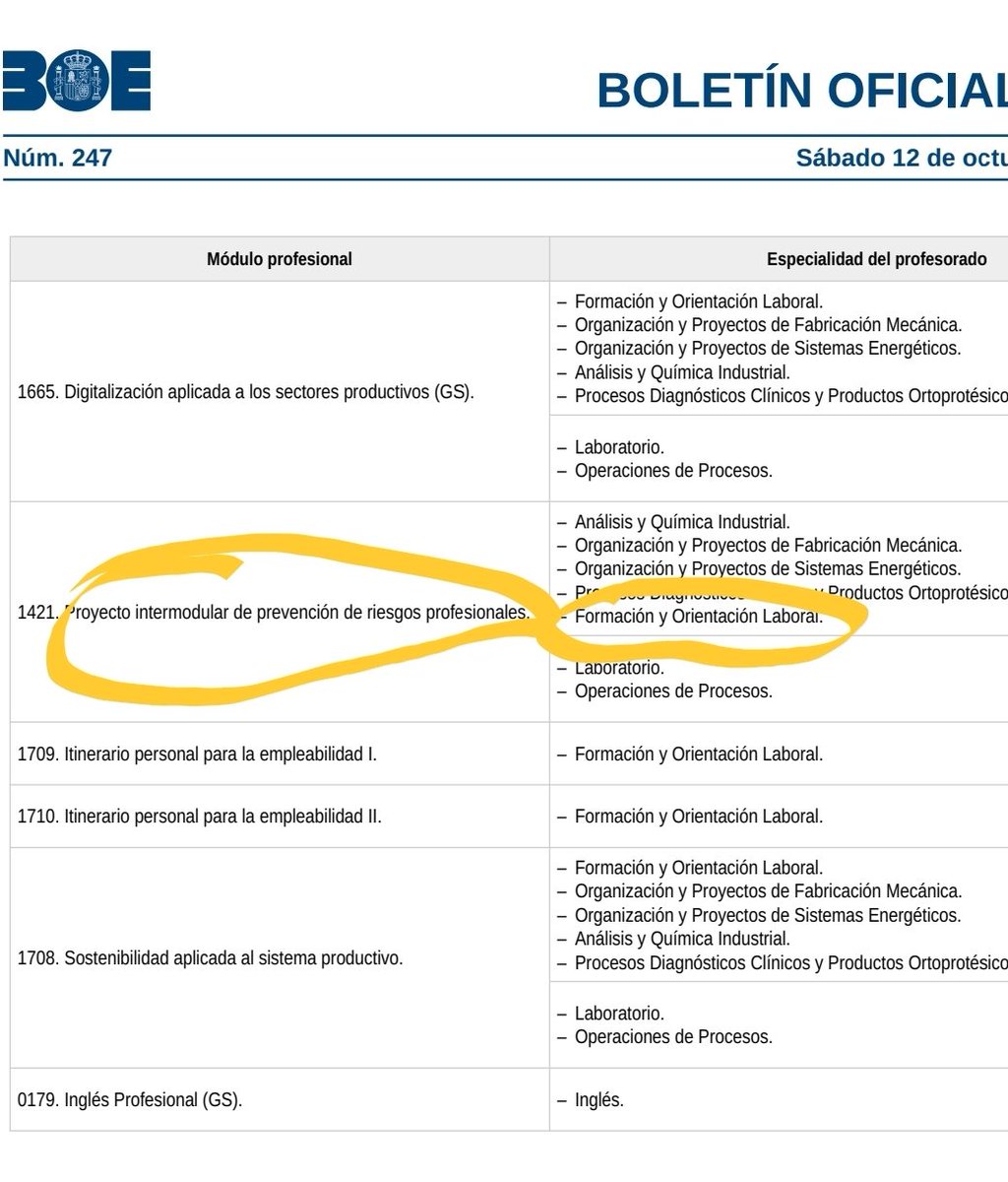 Atribuye competencia a FOL en el proyecto intermodular, esto es una novedad muy importante que espero copien en los desarrollos autonómicos de los nuevos ciclos <a href="/educacyl/">Educación JCyL</a>