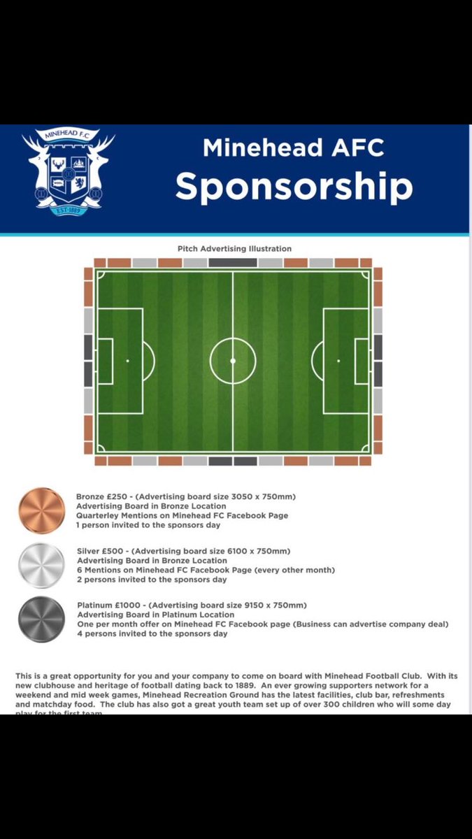 Minehead AFC (@afcminehead) on Twitter photo 