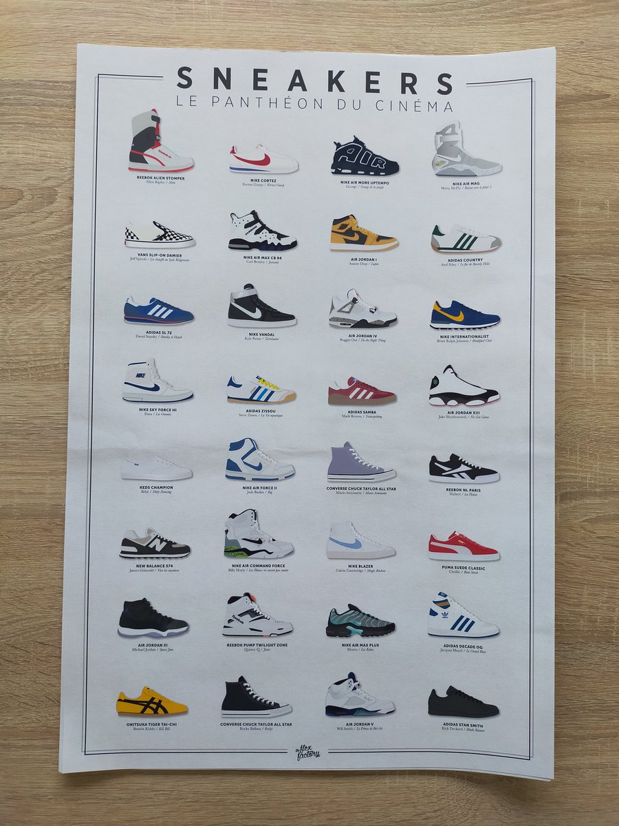 ⚠️ 3 NOUVELLES AFFICHES ⚠️
Bonne nouvelle, mes trois nouvelles affiches sont disponibles !
Faites vous plaisir, c'est ici 👇
etsy.com/fr/shop/TheFle…