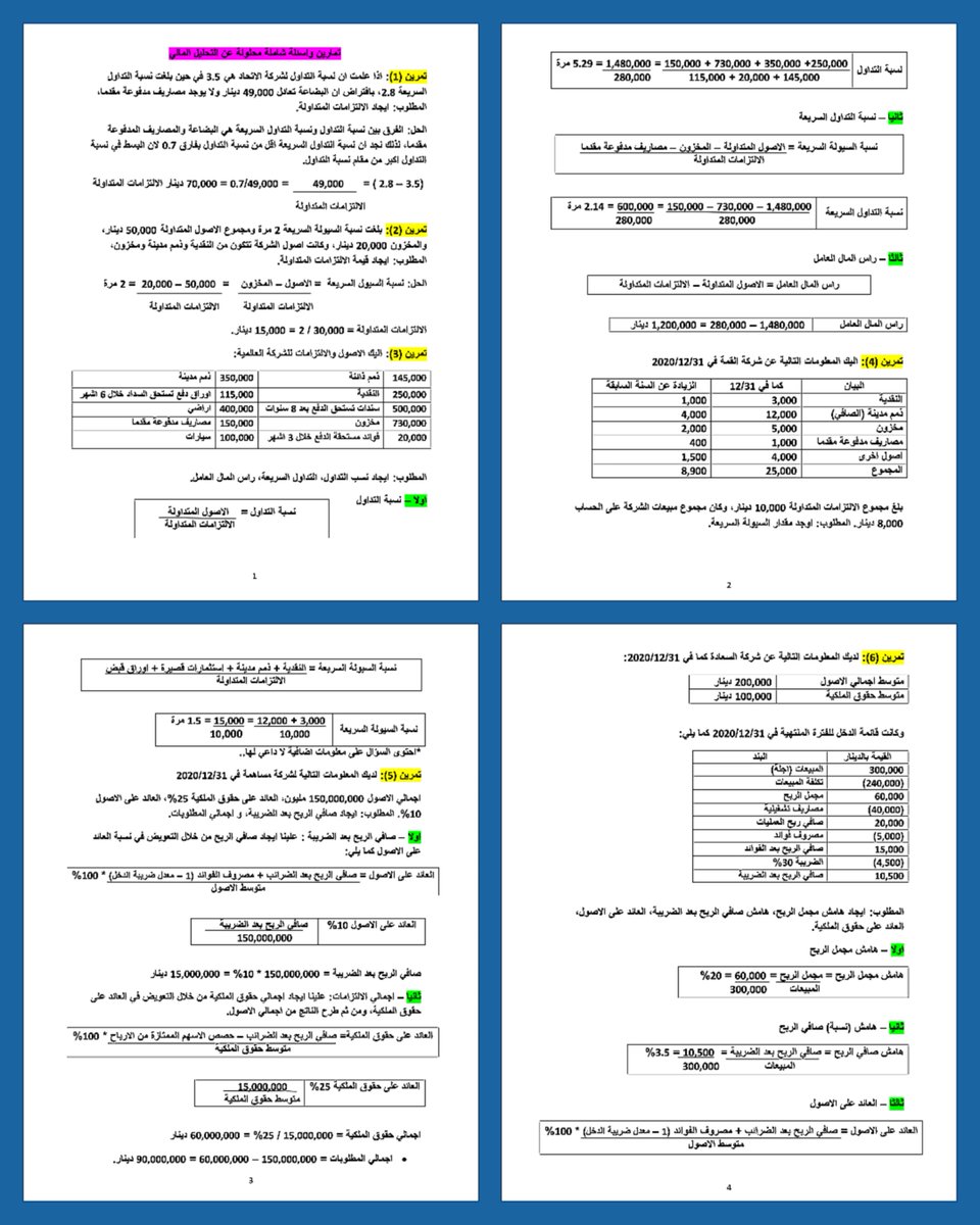 Ashra7f's tweet photo. ❖ تمارين محلولة لتحليل القوائم المالية

ملف ممتاز يحتوي على تمارين وأسئلة شاملة محلولة
عن التحليـل المالـي باستخدام النسب المالية، مناسب
للطلاب والمهتمين.

لتحميل الملف PDF |📤
https://t.co/zHtIrkmtlU https://t.co/wM0Xsg1qzQ