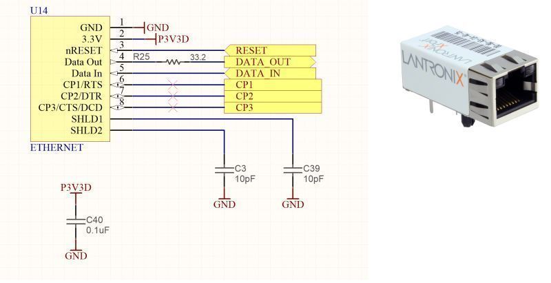 thinkedgesci's tweet image. Here&apos;s another way to shave weeks off development time.

Don&apos;t re-invent the wheel. For the right application, using a Lantronix Xport (XP1001000-05R pictured here) can turn a familiar UART application into an ethernet connected device.