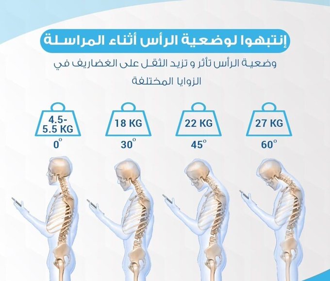 الأغلب يشاهد الجوال بوضعية زاوية ٤٥ درجة 
وهذا يعني حمل على العمود الفقري ٢٢ كيلو .
لذلك عدل من وضعية جلوسك وخفف من استخدام الجوال لفترات طويلة.