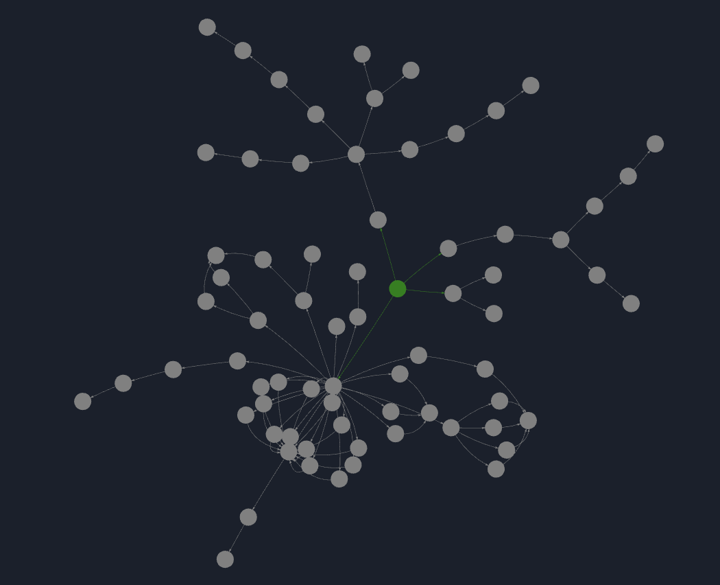 Xerberus tweet media