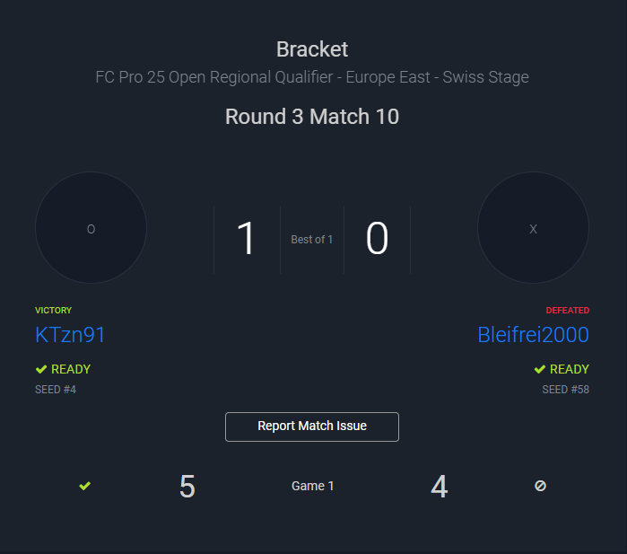 2-1
Dieses Spiel 💩💩💩