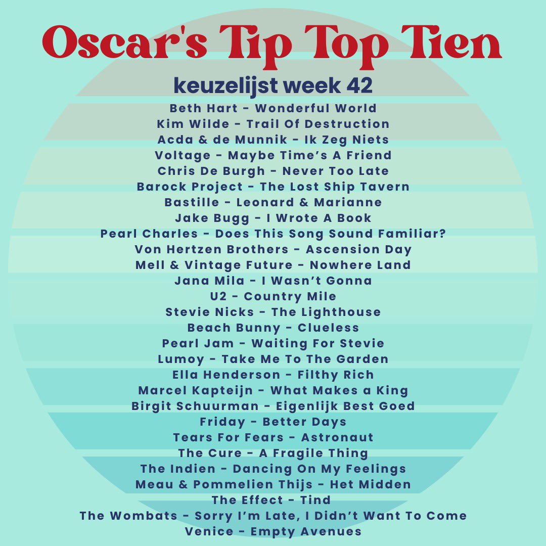 Oscar’s Tip Top Tien (@tiposcar) on Twitter photo Week 42 - Oscar’s Tip Top Tien
A new week,so new chances to vote for your favorite tracks
You can vote here: linktr.ee/oscarTTT
<a href="/U2/">U2</a> <a href="/StevieNicks/">Stevie Nicks</a> <a href="/BeachBunnyMusic/">Beach Bunny</a> <a href="/janamilamusic/">Jana Mila</a> <a href="/EllaHenderson/">Ella Henderson</a> <a href="/SchuurmanBirgit/">Birgit Schuurman</a> <a href="/tearsforfears/">Tears for Fears</a> <a href="/Lumoymoy/">Lumoy</a> <a href="/thecure/">The Cure</a> <a href="/TheIndien/">The Indien</a> <a href="/MeauHewitt/">Meau Hewitt</a> Week 42 - Oscar’s Tip Top Tien
A new week,so new chances to vote for your favorite tracks
You can vote here: linktr.ee/oscarTTT
<a href="/U2/">U2</a> <a href="/StevieNicks/">Stevie Nicks</a> <a href="/BeachBunnyMusic/">Beach Bunny</a> <a href="/janamilamusic/">Jana Mila</a> <a href="/EllaHenderson/">Ella Henderson</a> <a href="/SchuurmanBirgit/">Birgit Schuurman</a> <a href="/tearsforfears/">Tears for Fears</a> <a href="/Lumoymoy/">Lumoy</a> <a href="/thecure/">The Cure</a> <a href="/TheIndien/">The Indien</a> <a href="/MeauHewitt/">Meau Hewitt</a>