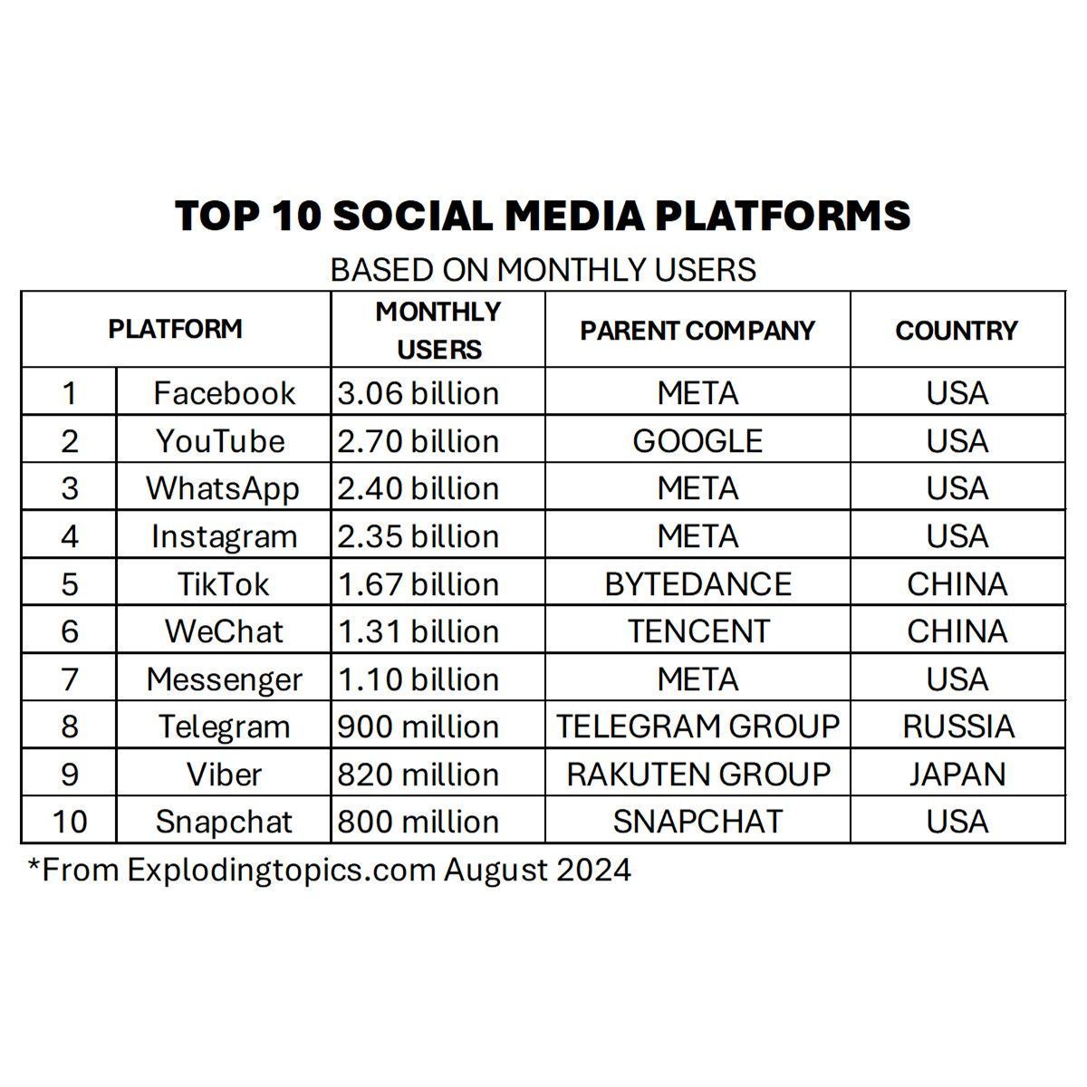 BEB TEXAS tweet media