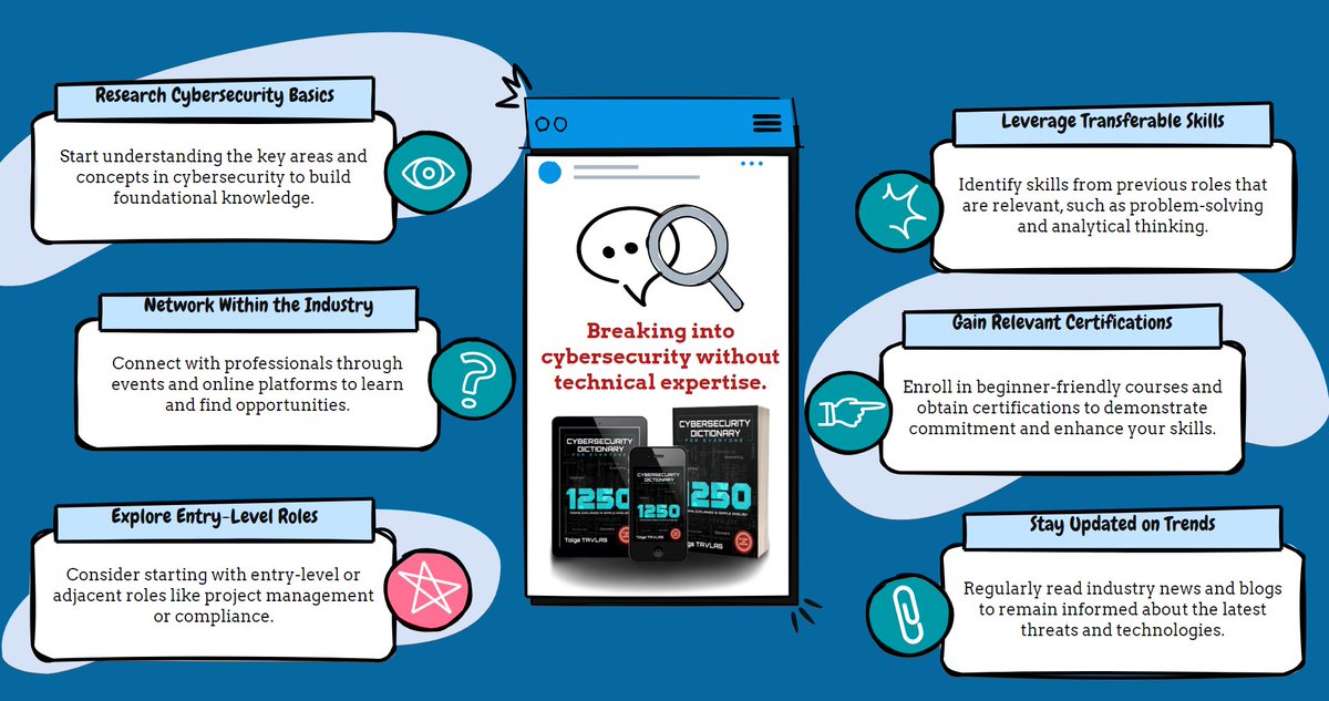 SecBriefs | Making Cybersecurity Simple tweet media