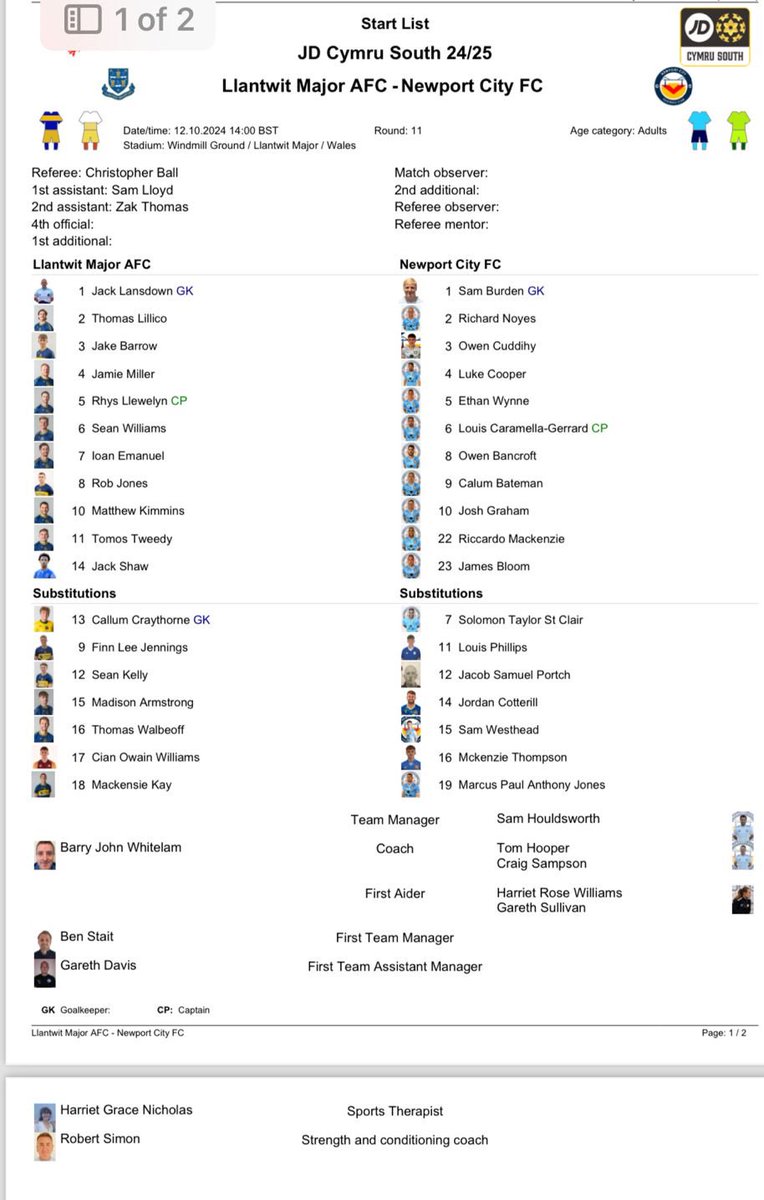 Our Starting XI for our game at Llantwit Major ⬇️