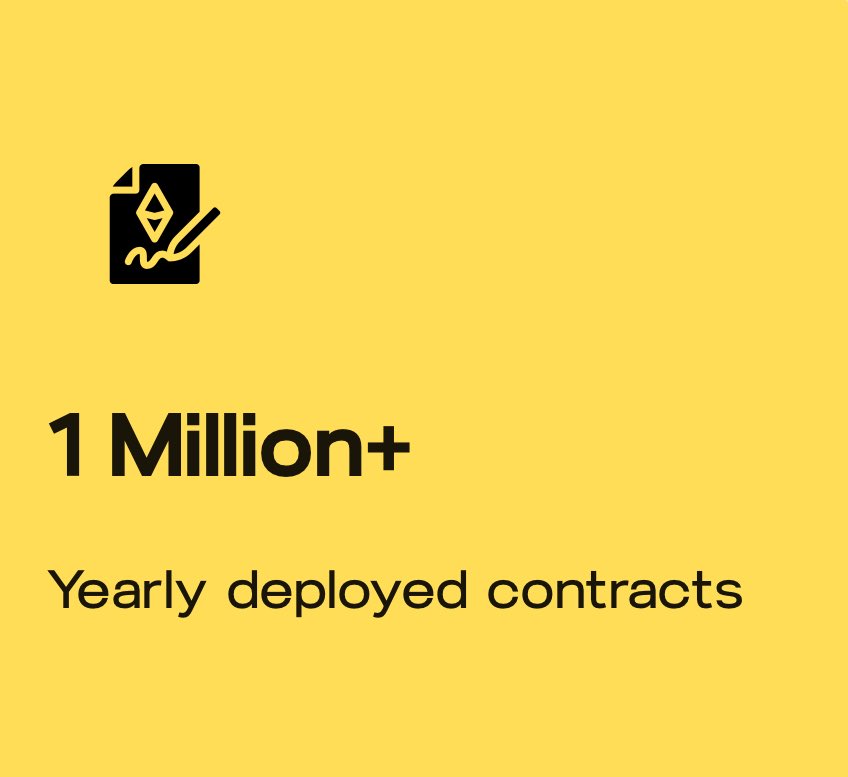 richarddynasty's tweet photo. 5/. The stats speak for themselves:
- Over $2 billion trading volume across platforms like #Ethereum, #Arbitrium, #Polygon, #Arthera, #Elasto, #Base etc.
- 317 million global blockchain users.
- 192+ assets locked — Nicholas is part of something huge.
- 1 million+ contracts deployed annually.