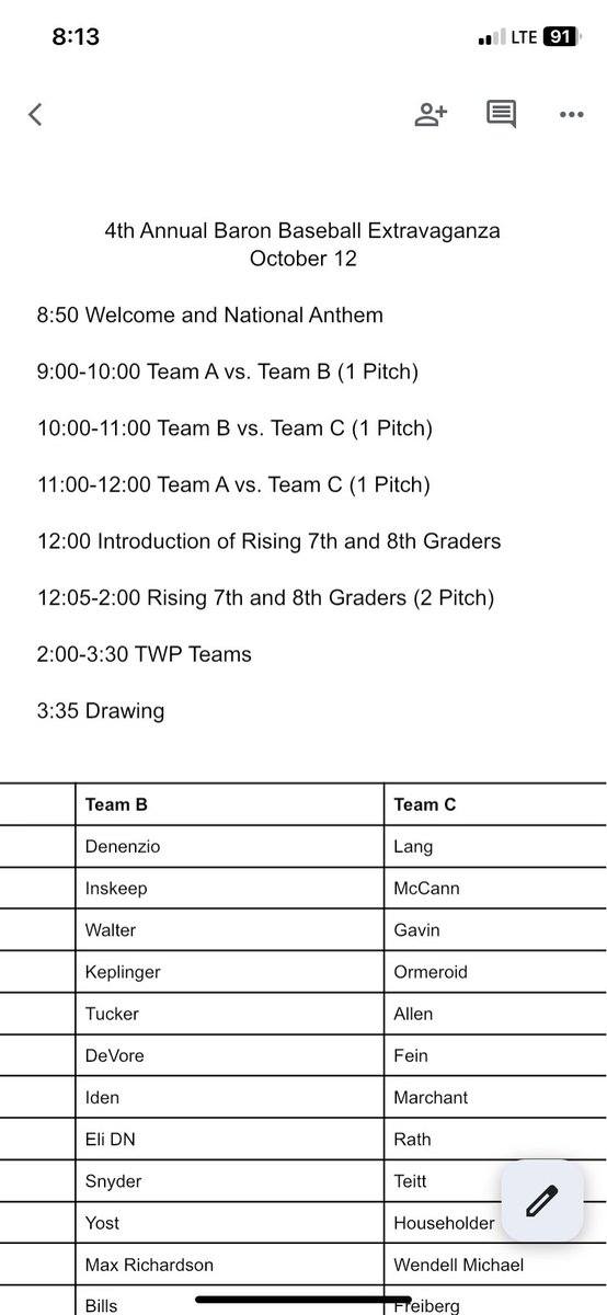 Not a bad day for some baseball!!  We’ll be here all day!