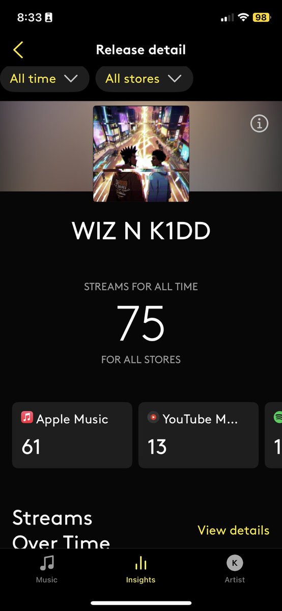 K1DDV3NOM's tweet image. Yall need some vibes for yall halloween parties this year turn us up‼️ 

tryna spark a spooky cypher off the drink? we gotchu🤝🏾

share.amuse.io/album/k1ddv3no…