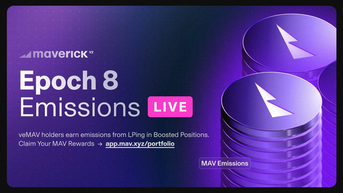 π Coin Hub - Go Global π (@globalcoinhub) on Twitter photo Epoch 8 Emissions are LIVE !
Supply liquidity on Maverick v2 and enjoy:
π Higher capital efficiency
π΅ MAV rewards
π’ Boosted MAV rewards!
Enter here: app.mav.xyz/add-liquidity
<a href="/mavprotocol/">Maverick Protocol</a> Epoch 8 Emissions are LIVE !
Supply liquidity on Maverick v2 and enjoy:
π Higher capital efficiency
π΅ MAV rewards
π’ Boosted MAV rewards!
Enter here: app.mav.xyz/add-liquidity
<a href="/mavprotocol/">Maverick Protocol</a>