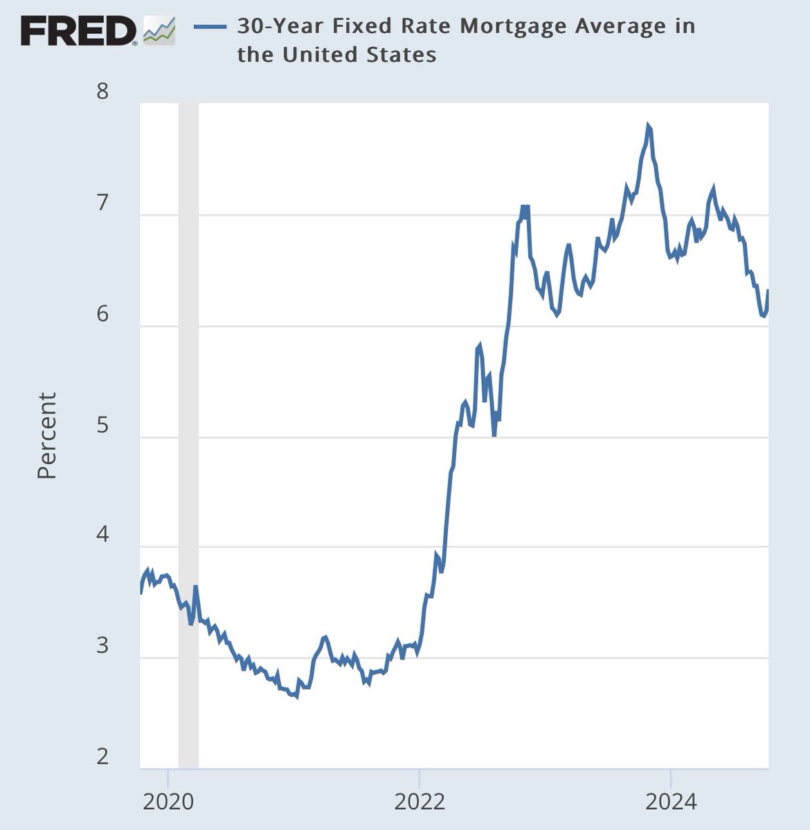 Amy Nixon tweet media