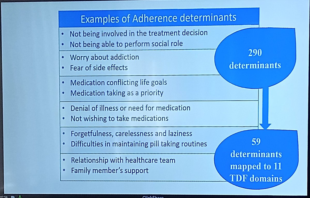 Asta Ratna Prajapat tells us about the determinants of adherence found from his systematic review. The perspectives reported by patients and healthcare professionals did not always align! #CMHP24 #SharedDecisionMaking