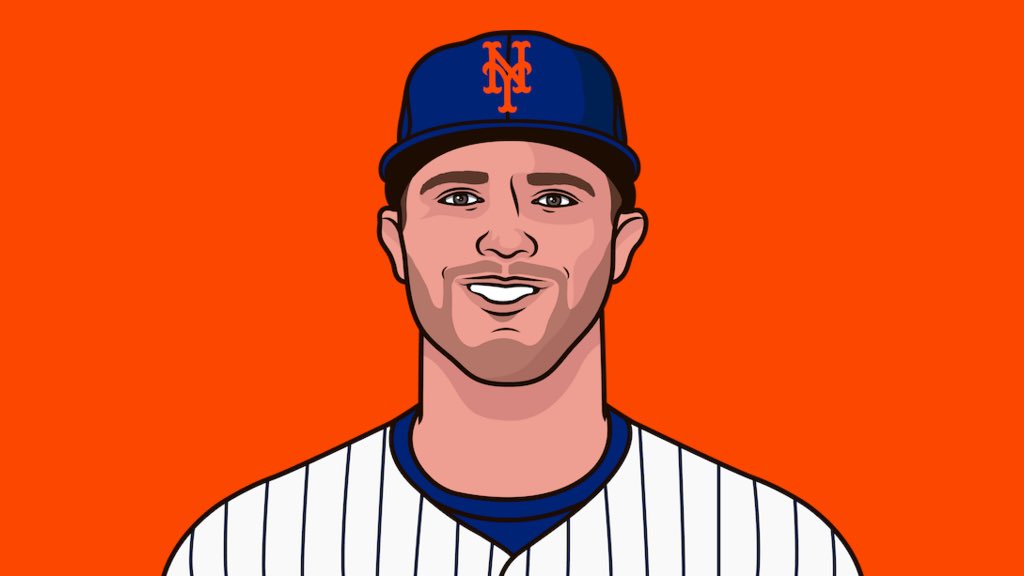 Pete Alonso in his career at Dodger Stadium: 

.312 AVG
.987 OPS
7 HR
18 RBI

Will he be the X-Factor in this series?