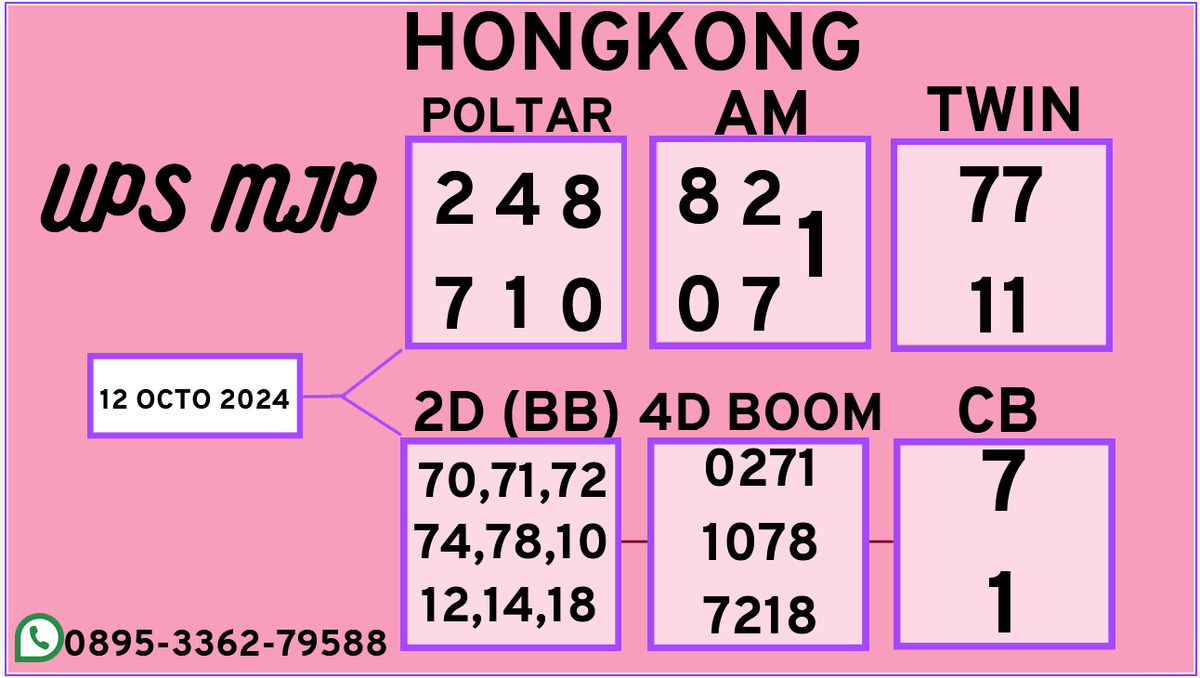 PermataInd61226's tweet photo. GAS LAGI HONGKONG HARI INI BOSSKU SEMOGA JP MASSAL BOSSKU BAGI YG MAU IKUT ANGKA PREDIKSI AKU SILAHKAN WA YA DAFTAR/LOGIN https://t.co/24Dthbzqmj https://t.co/vum590HVaq #CAIRYOK #CAIRNET #CAIRBRO #CAIRBOS #CAIRWD #CAIRBOS899 https://t.co/FC1JPKdXtd