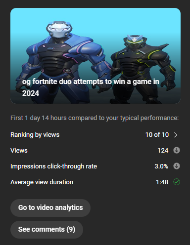 DundeeYT_'s tweet photo. YouTube algorithm coming in clutch! 🔥🔥🔥 https://t.co/06RN1gxgXM