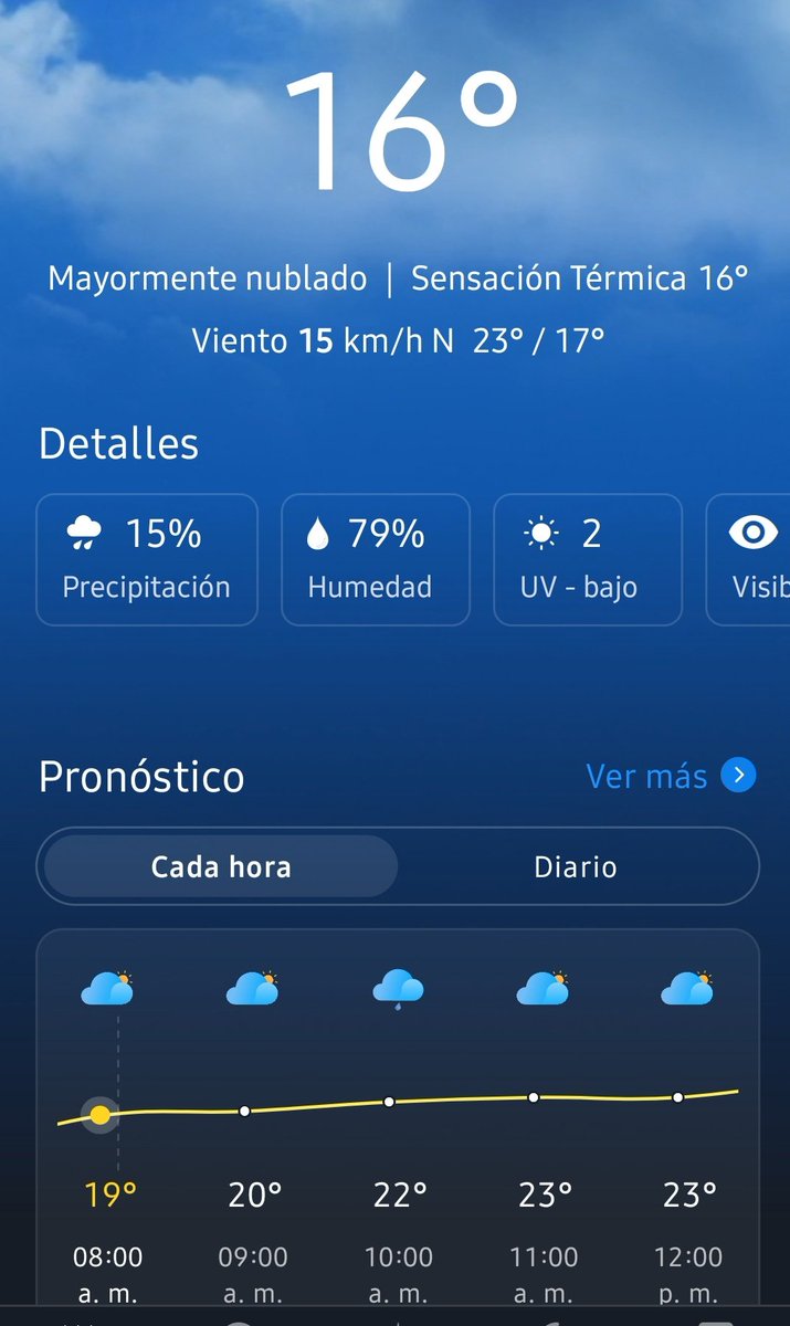 Ritalina_sv's tweet image. Buenos dias!! Así el clima a esta hora de la mañana 🙃