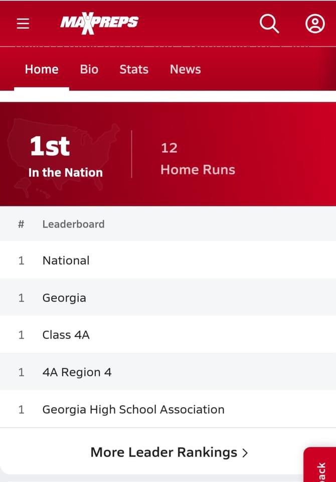 d1thebeast's tweet photo. ( Sep 27)“Attitude now walk off “ 🔥🚨🥎hit career homerun #116 and leading with #13 so greatful 🥰@_CoachMatthews @Creekside_Tribe @MSPtakeover @PlayersAlliance https://t.co/JzuBQFmejp
