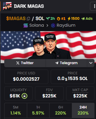 BASEDMAGASOL's tweet photo. It’s official, we’re NUMBER 1 on Dexscreener 🚀. If you’ve been waiting for a signal, here it is. Whether we stay here or not? That’s up to you. 

CA: Mkinsw832yk4NVj2WahEXHznFgVAsoasgLze2QYpump https://t.co/ArMRiKKLcw