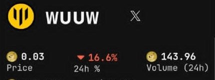 aldo_shi's tweet photo. $wuuw on Doggymarket, the DRC20 cryptocurrency of the Blockchain #Dogecoin , is the pillar of the @wuuwfinance platform. Discover a secure ecosystem not to be missed my potential Holders.
#Winance #Wuuw #Pump #Dbit #Bosu #Dgdg #Dogi #Drc20 #Ktap #Hub #Dcex #Fiwb #Ipwt https://t.co/ZRUJIZYJoB