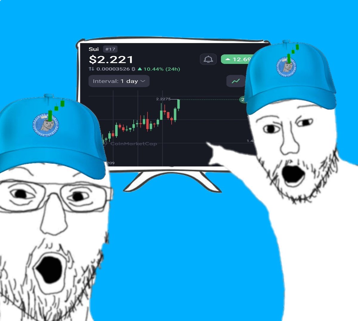 Brainletsui's tweet image. UP ONLY ⬆️