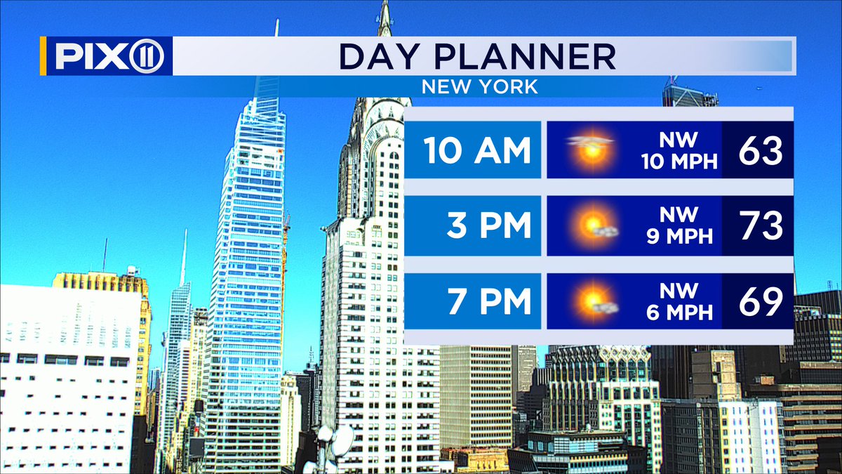 Have a beautiful day.