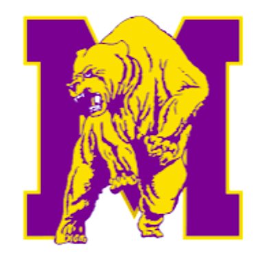 #MilesCollege #WeOutside #Coming_to_a_gym_near_you