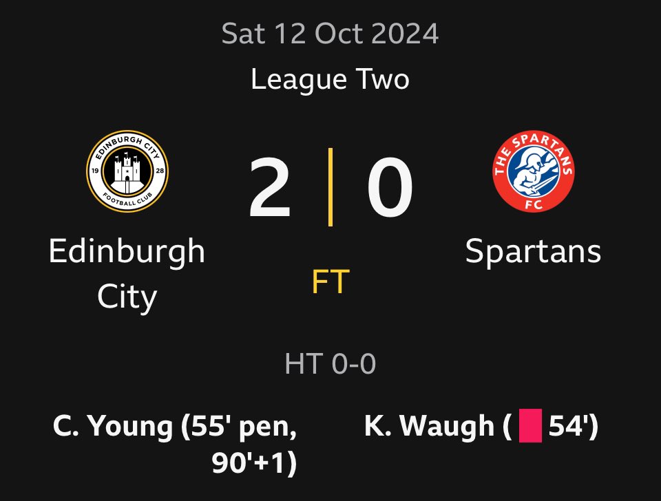 ClydeFC🇾🇪 tweet media