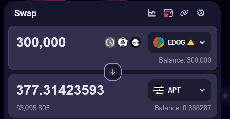 Monica_xiaoM's tweet image. 好消息，买了个百倍金狗，是APT第一金狗 #EDOG

坏消息，买的很少，然后还翻倍出本了！

全是运气，没有技巧，这点钱不多但是买到百倍币值得纪念和开心!!!