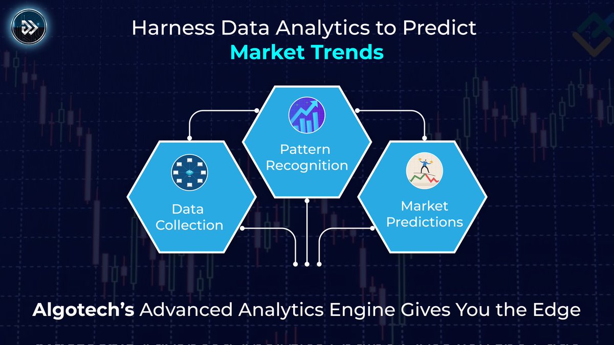 algotechtrade's tweet image. Data is the key to predicting future market trends. Algotech’s advanced data analytics provide traders with actionable insights, helping you stay ahead of the game. See patterns others miss. 

#BigDataTrading #AlgotechInsights #DataDriven