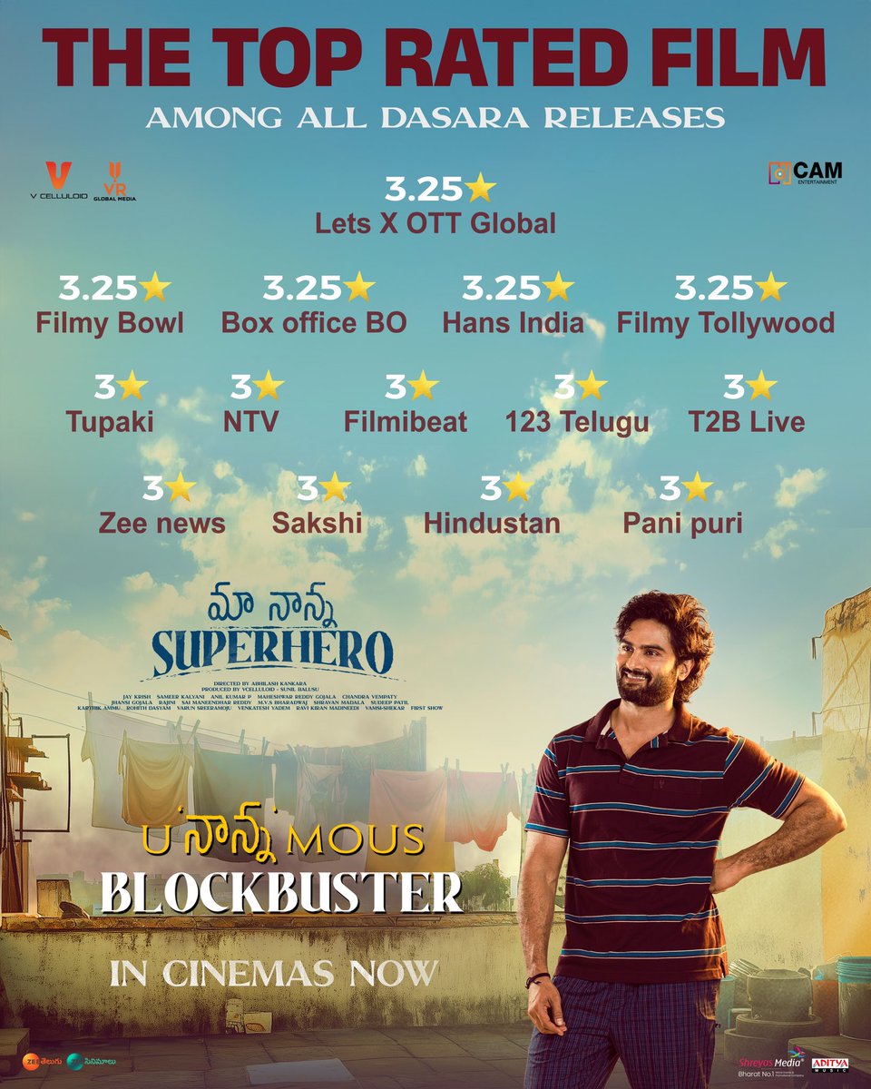 V celluloid (@vcelluloidsoffl) on Twitter photo #MaaNannaSuperhero stands as the highest-rated film of this Dasara, captivating audiences and receiving immense love all around 💝
Book your tickets now
🔗 linktr.ee/MaaNannaSuperh…
🌟ing <a href="/isudheerbabu/">Sudheer Babu</a>
<a href="/SayajiShinde/">sayaji shinde</a> #SaiChand <a href="/abhilashkankara/">Abhilash Reddy Kankara</a> @sunilbalusu1981 @actorshashank #MaaNannaSuperhero stands as the highest-rated film of this Dasara, captivating audiences and receiving immense love all around 💝
Book your tickets now
🔗 linktr.ee/MaaNannaSuperh…
🌟ing <a href="/isudheerbabu/">Sudheer Babu</a>
<a href="/SayajiShinde/">sayaji shinde</a> #SaiChand <a href="/abhilashkankara/">Abhilash Reddy Kankara</a> @sunilbalusu1981 @actorshashank