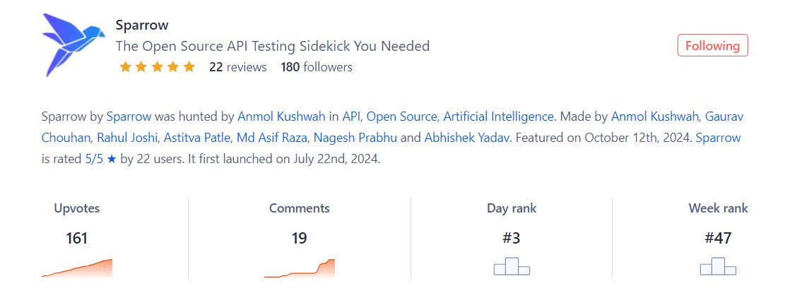 Sparrow_API's tweet image. 