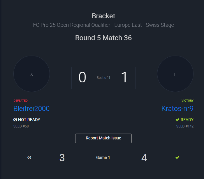 3-2
Dieses Game ist verrückt, kann bei 2 Trivelas meinen TW nicht moven und vorne gehen Dinger nicht rein NIEMAND kann mir erklären wie