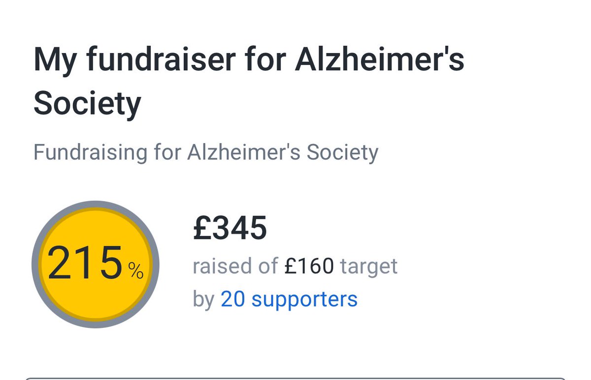 Completed my Memory Walk in aid of the Alzheimer’s Society today and raised some money in the process. All in the memory of my amazing Nana. Huge thank you to all my wonderful colleagues who donated💛