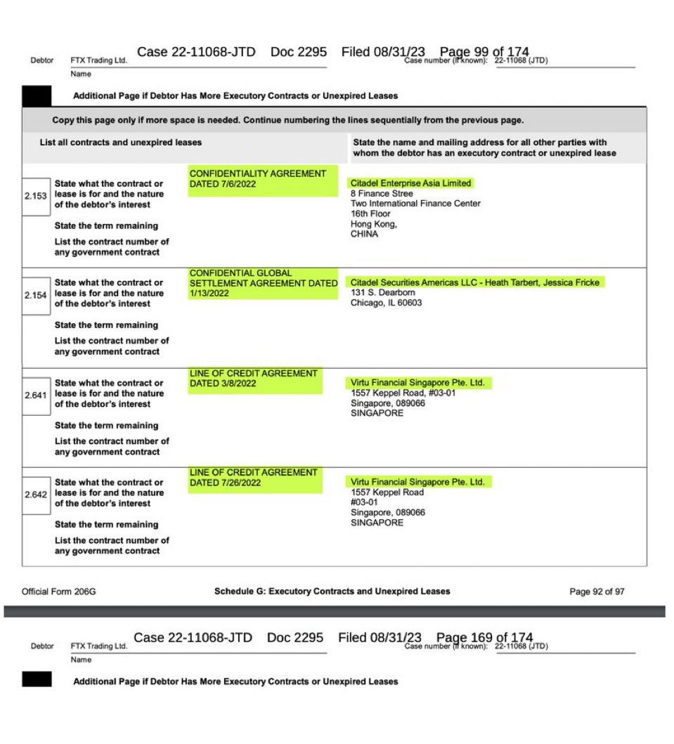justinbrewer33's tweet photo. @SECGov The bad actors are Ken Griffin @citsecurities @VirtuFinancial @GoldmanSachs @BlackRock &amp; their SCAMS include tokens, derivatives, synthetics, spoofs, swaps &amp; naked shorts of AMC, GME, DJT, MMTLP, etc… while @GaryGensler @FINRA @The_DTCC @TheJusticeDept do nothing to stop them. https://t.co/7iqsakJQ7i