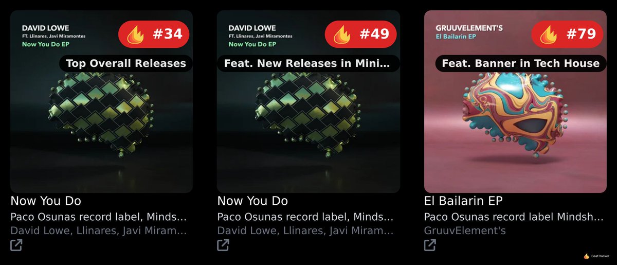 BeatTracker Charts (@beattracker) on Twitter photo <a href="/mindshakemusic/">Mindshake Records</a> is CHARTED 3x @ Beatport. BIGUP to David Lowe, Javi Miramontes, Llinares README beattracker.com/labels/mindsha… <a href="/mindshakemusic/">Mindshake Records</a> is CHARTED 3x @ Beatport. BIGUP to David Lowe, Javi Miramontes, Llinares README beattracker.com/labels/mindsha…