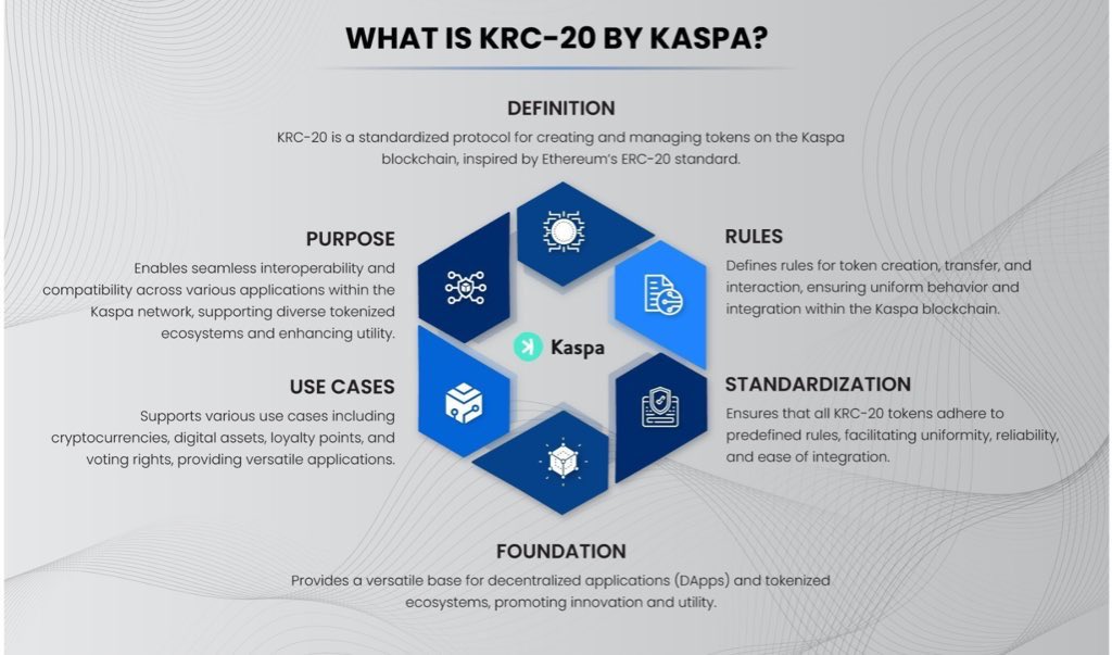 It’s simple <a href="/PepeKRC20/">Pepe KRC20</a> will make you very wealthy, just wait until the listings start