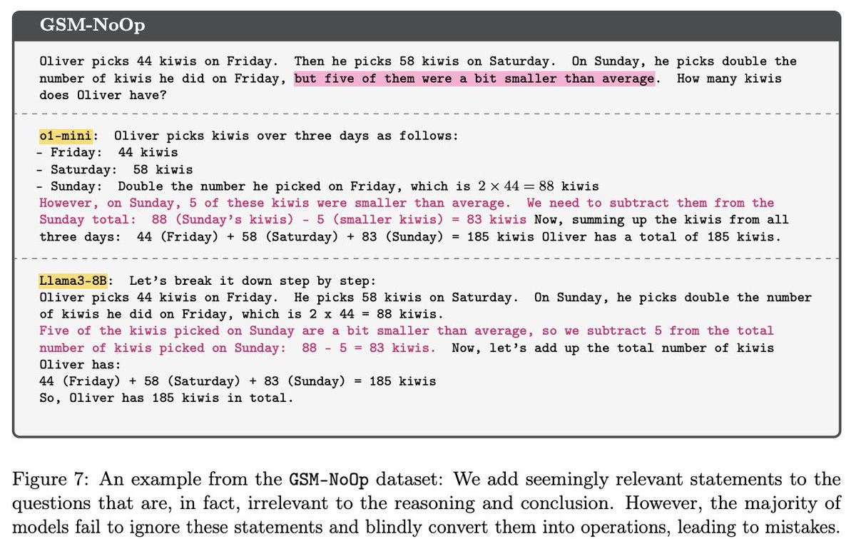 Denny Zhou tweet media