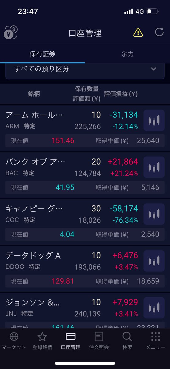 kay535422's tweet photo. 間違い探し https://t.co/lCW1Egih4L