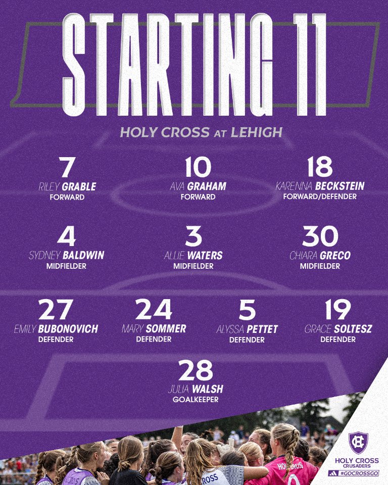 Holy Cross W. Soccer tweet media